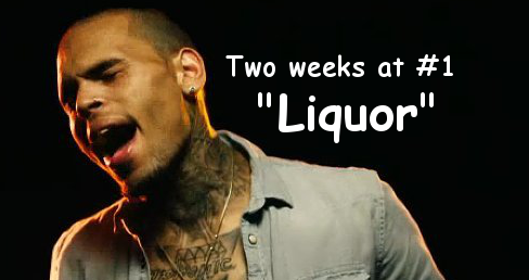 Two weeks at #1 for Chris Brown - "Liquor"